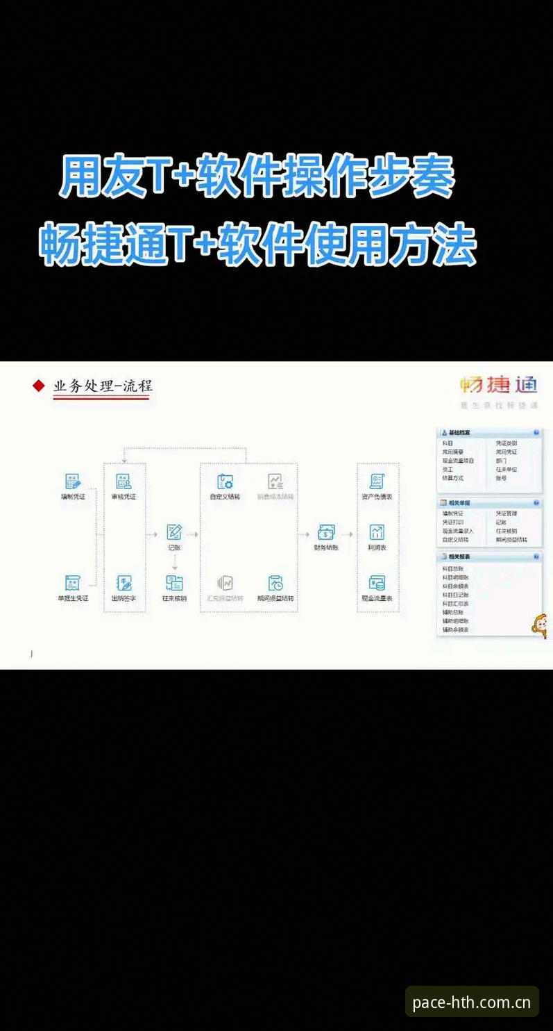 T步骤中国区官方自有步调：华体会下载安全性的深度剖析